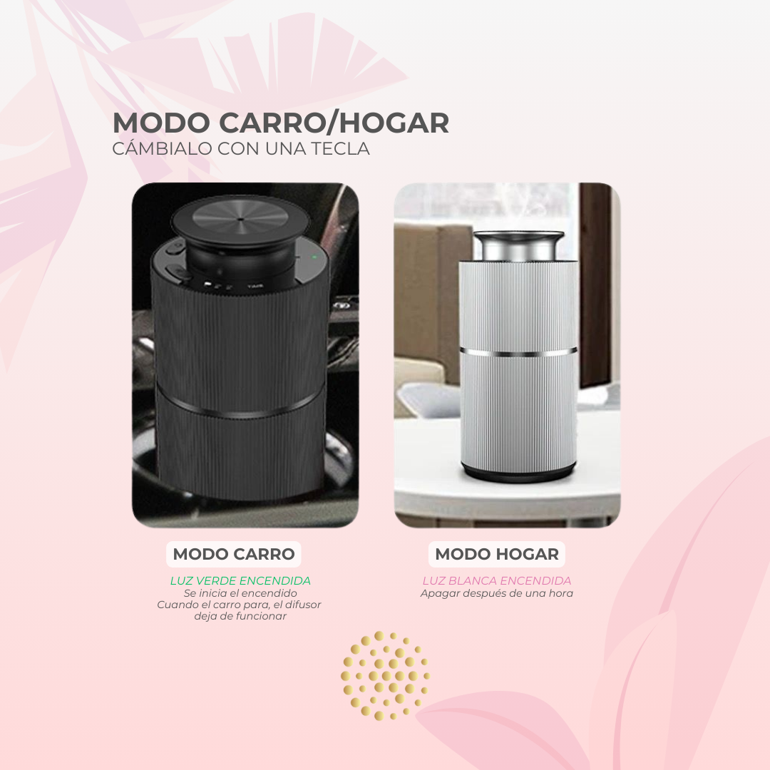Difusor de Aromas - Mediano - Imagen 5